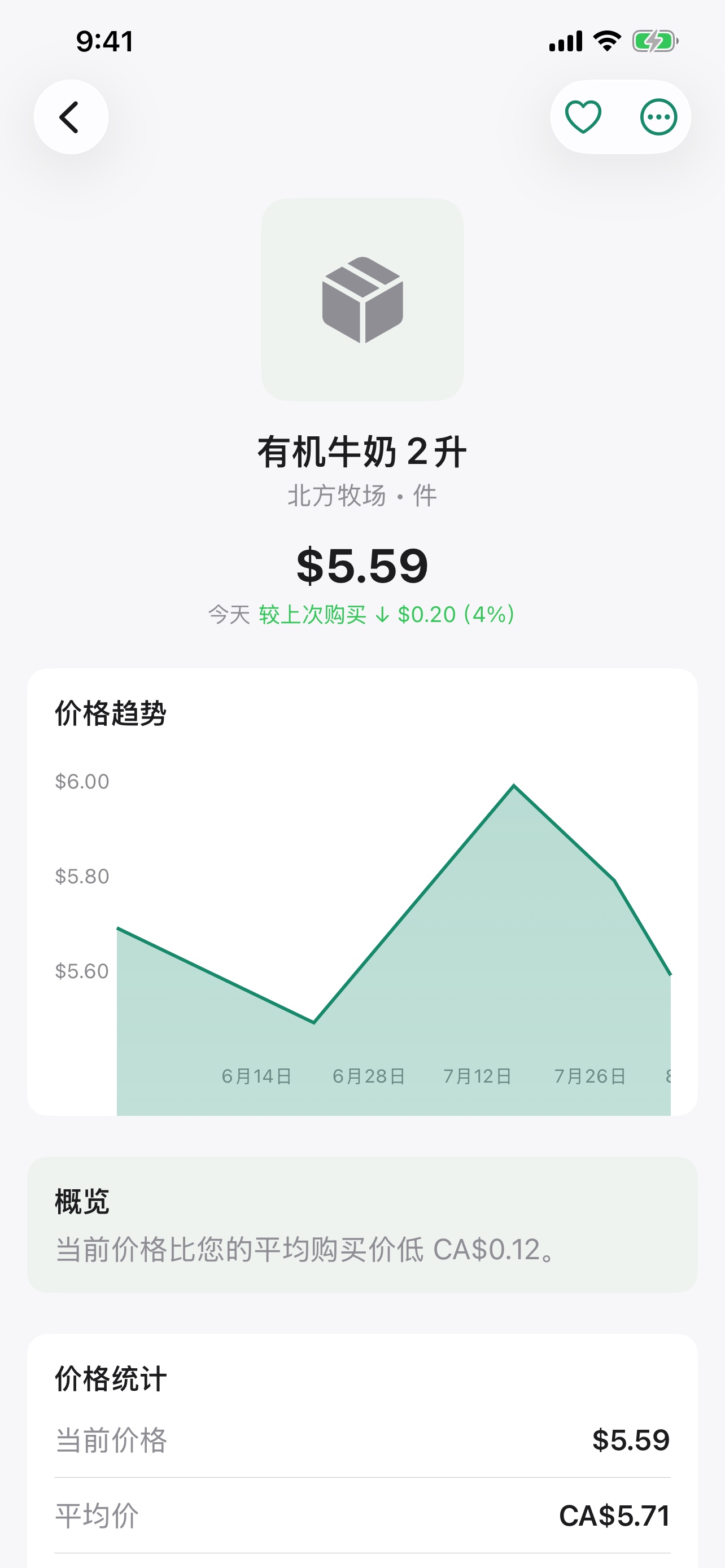 Recipti 中文个人商品价格历史