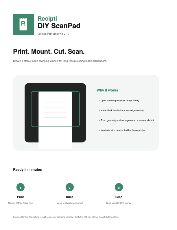 English ScanPad printable kit preview